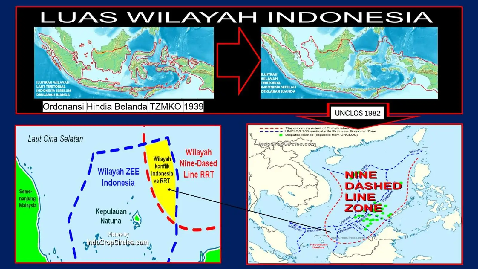 ancaman konflik laut china selatan